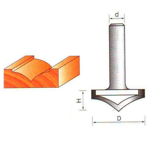 Фреза SEKIRA R30 D50 h14 пазова фасонна (115-500-08)