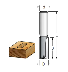 Оснастка Фреза прямая пазовая WPW d12 D18 h25 L67 (PT41802)