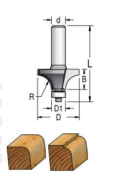 Оснастка Фреза кромочная калевочная WPW R15 d8 D42.5 h22 L64 (RW15005)