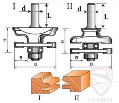 Оснастка Набор из 2 фрез комбинированные рамочные Sekira D42 d8 h24 (235-420-18)