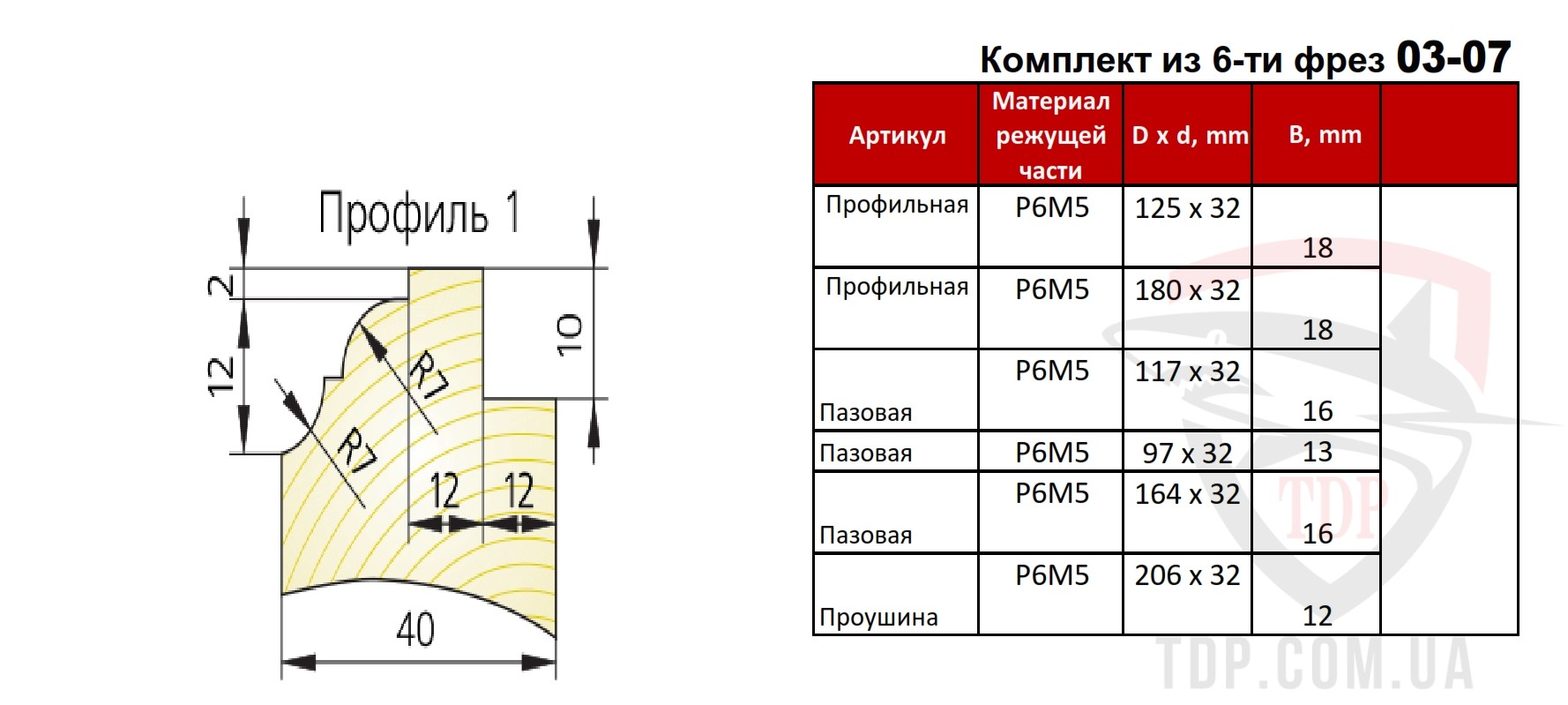 Комплект з 6-х фрез для виготовлення арочних вікон D125 d32 h18