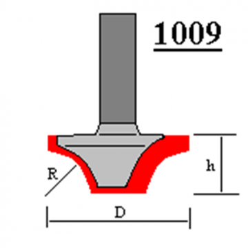 Фреза ГЛОБУС 1009 R10 пазовая фасонная
