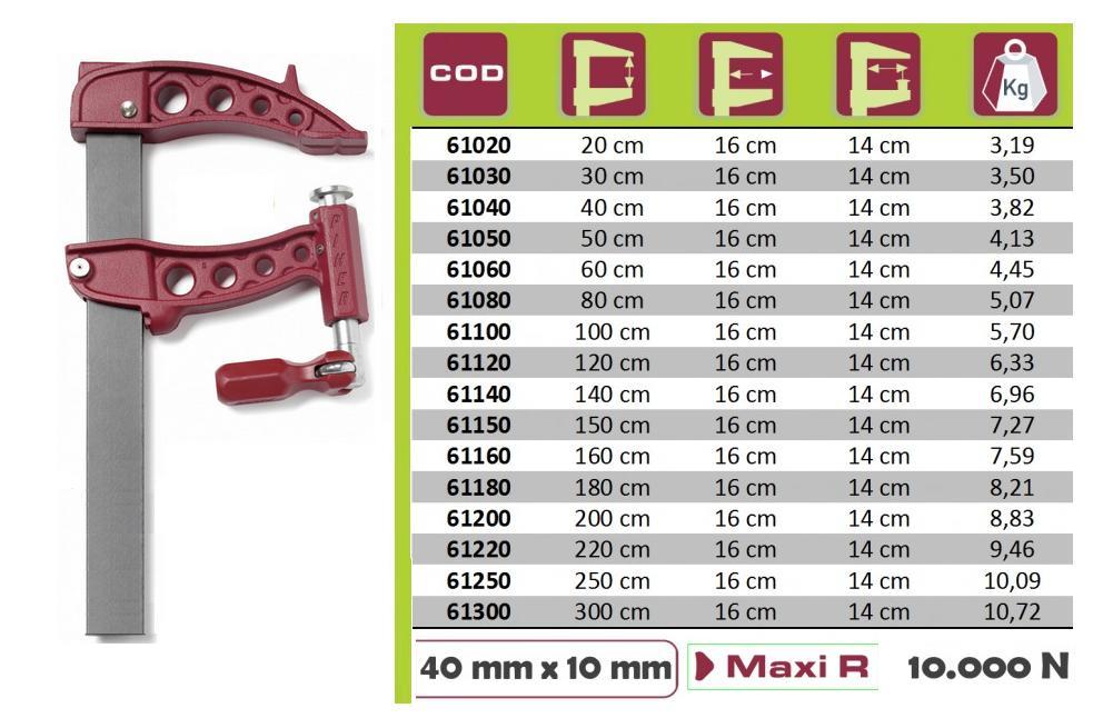 Столярная струбцина Piher P61150 MAXIPRESS R 1500 мм,10000 N - Фото №3
