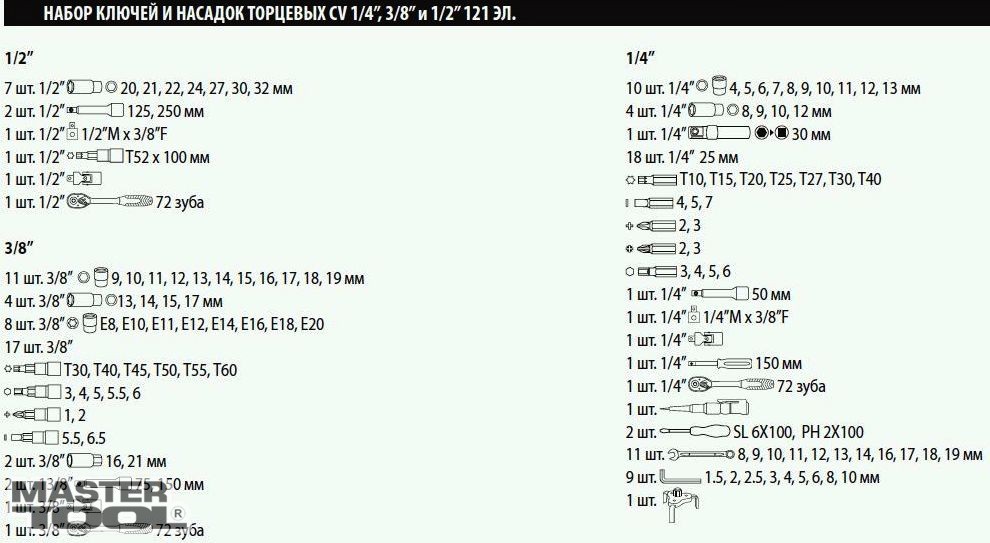Набор ключей и насадок MASTER TOOL 78-5121 - Фото №2