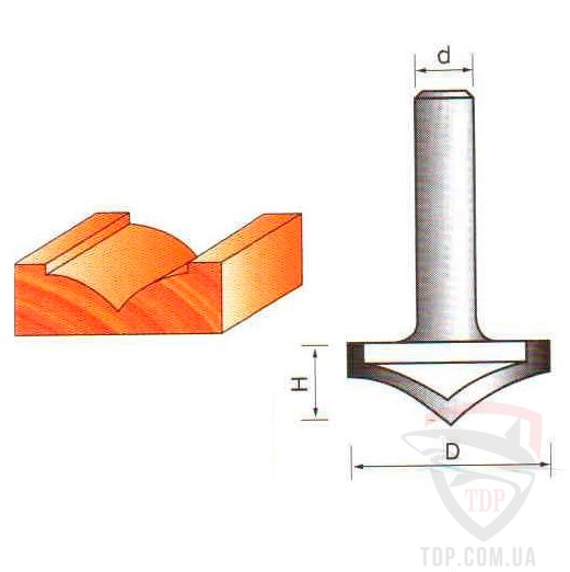 Фреза пазовая фасонная Sekira D40 d8 R25 h13 (115-400-08)