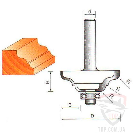 Концевые фрезы Фреза кромочная фигурная Sekira D53 d8 R6 h20 (056-060-18)
