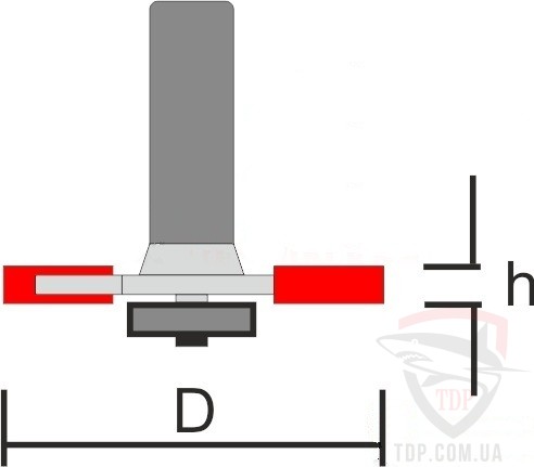 Оснастка Фреза кромочная фальцевая Sekira D33 d12 h30 (030-300-22)