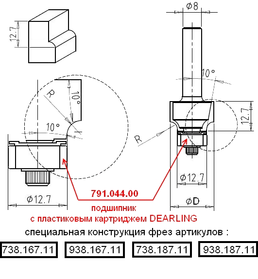 Фреза кромочная калевочная СМТ 738.187.11 - Фото №4